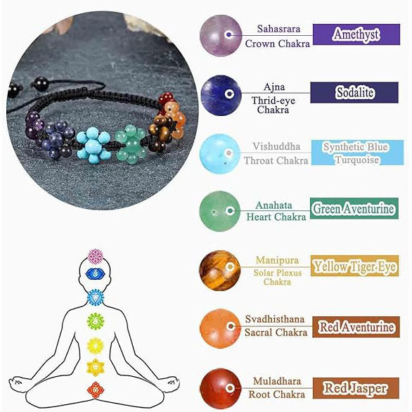 7 Chakras Healing Crystals Bead Bracelet, Yoga Stone Beads Bracelets Meditation Relax Anxiety